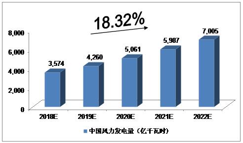 数据新闻如何做到心中有数？